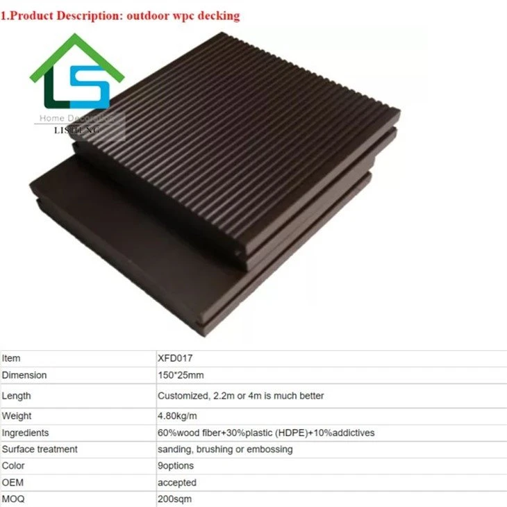 Hot Sale Outdoor Floor Wood Texture Waterproof WPC Decking